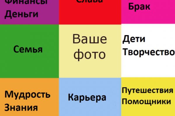 Kraken зеркало рабочее market